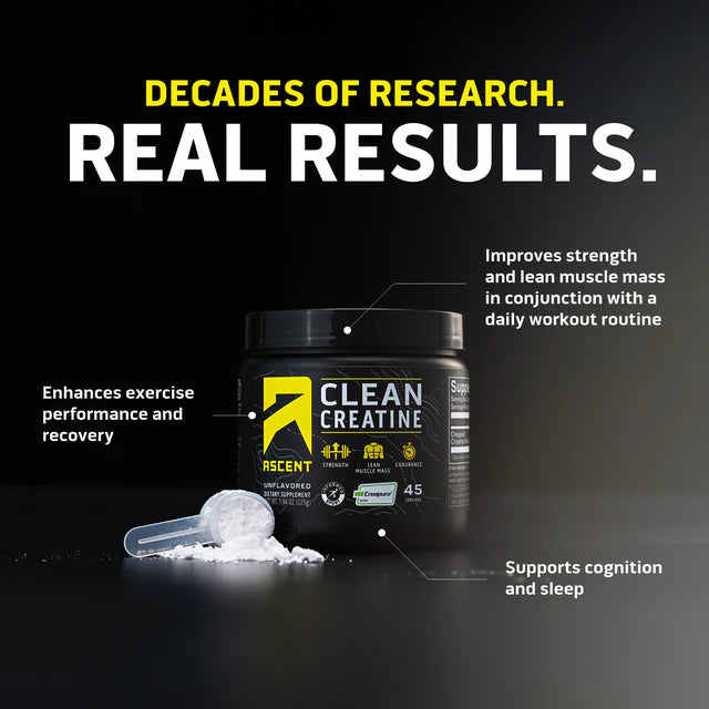 Clean Creatine